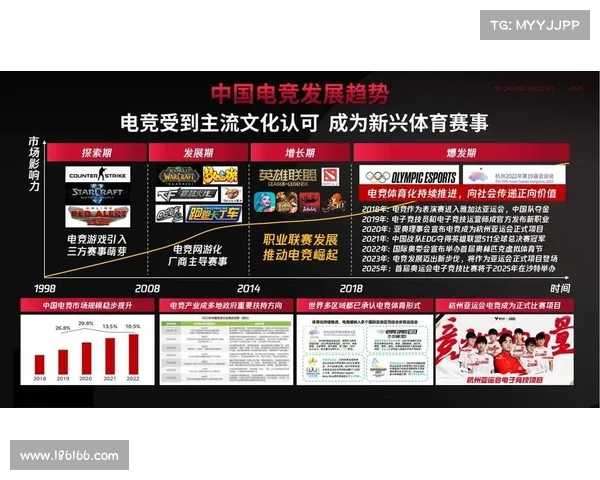 《深入剖析英雄联盟S赛战队运营模式与战略布局》 《深入剖析英雄联盟S赛战队运营模式与战略布局》