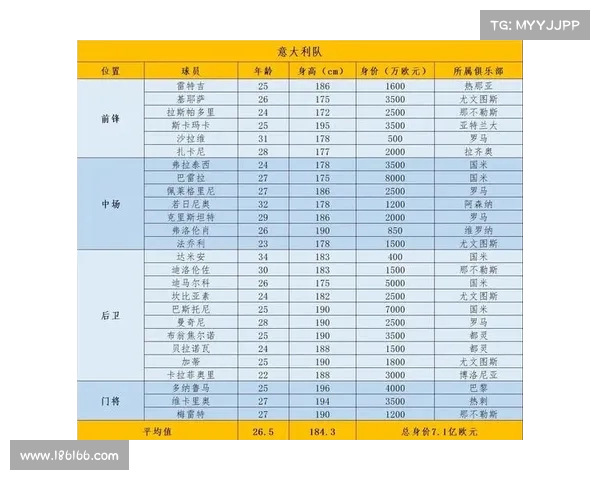 欧洲冠军联赛历史控球率排名揭晓 哪支球队最擅长掌控比赛节奏 欧洲冠军联赛历史控球率排名揭晓 哪支球队最擅长掌控比赛节奏